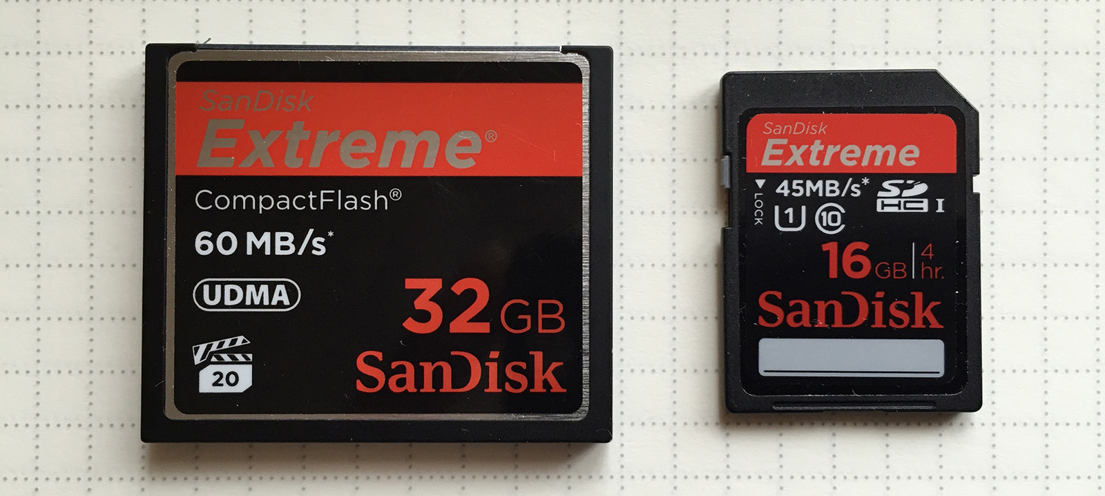 CF vs SD card